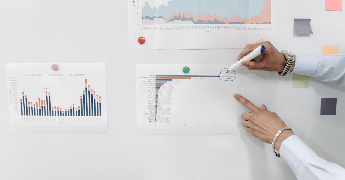 découvrez comment la business intelligence transforme les données en informations stratégiques pour optimiser la prise de décision et améliorer la performance de votre entreprise.