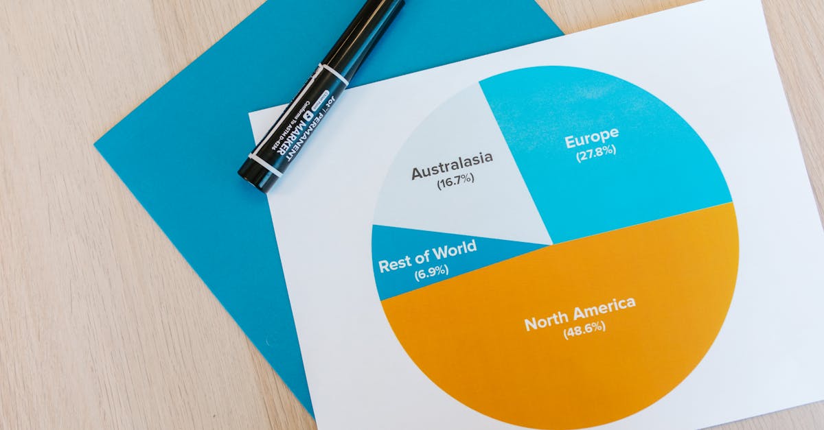 découvrez comment la business intelligence transforme vos données en informations stratégiques pour améliorer la prise de décision et optimiser la performance de votre entreprise.