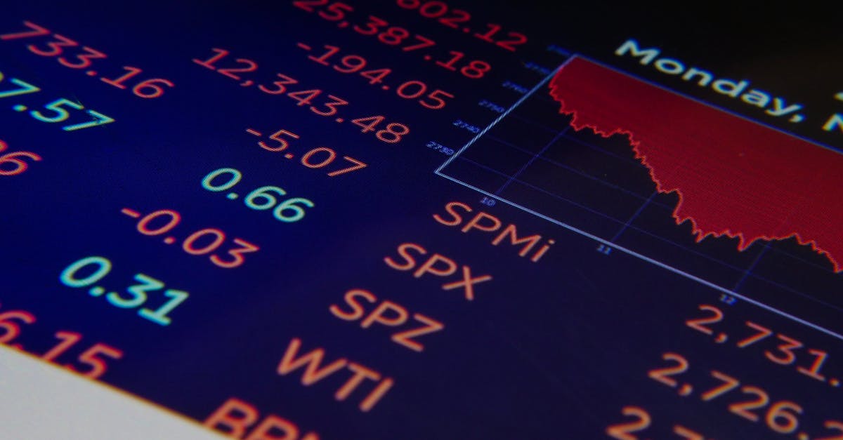 analyse du déclin d'attrait de la ps5 : causes, impacts et perspectives pour la console de sony.